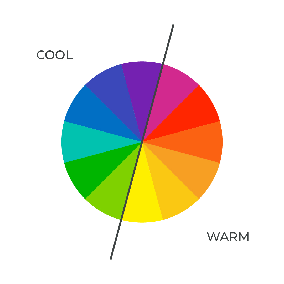 Color wheel divided by a diagonal line showing warm colors (red, orange, yellow) on one side and cool colors (green, blue, purple) on the other with labels "WARM" and "COOL"